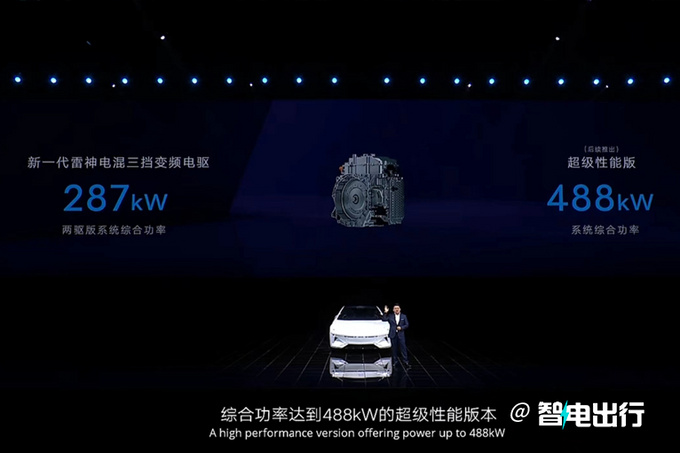 吉利银河全新中高端新能源系列正式发布