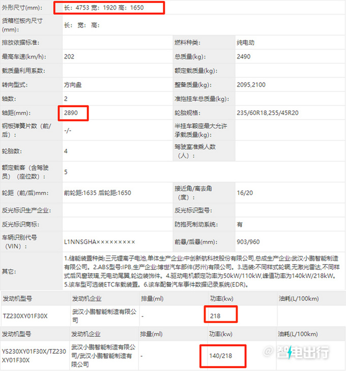 小鹏全新G6实拍 预计起售价25万元左右