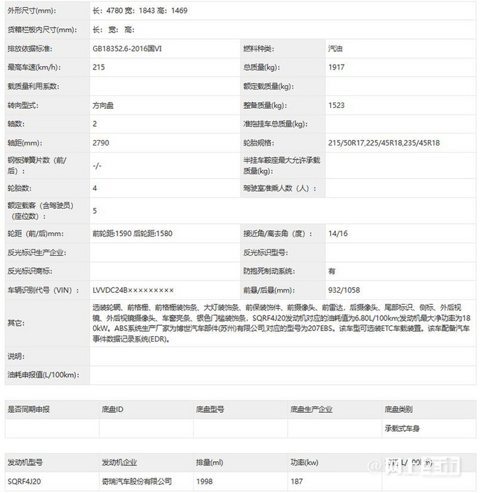 奇瑞艾瑞泽8 GT最新实拍 增强运动属性