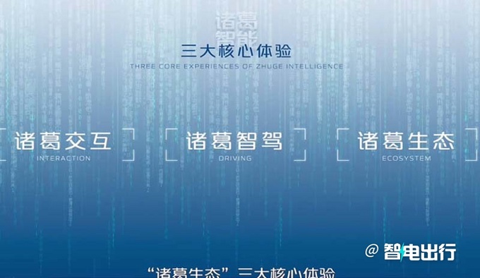 比丰田陆巡更大些 长安纯电硬派SUV曝光