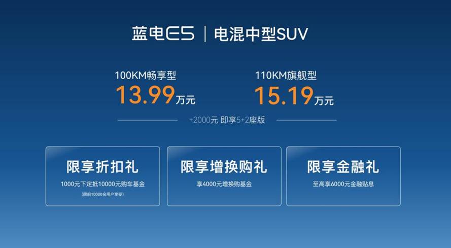 电混中型SUV蓝电E5正式上市13.99万起