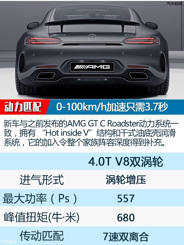 197.80 ÷˹-AMG GT Cʽ