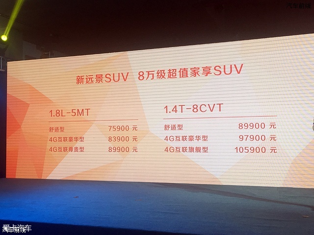 ԶSUV ۼ7.59-10.59Ԫ