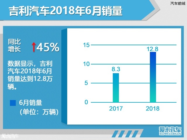 ϰ76.7 ͬ44%