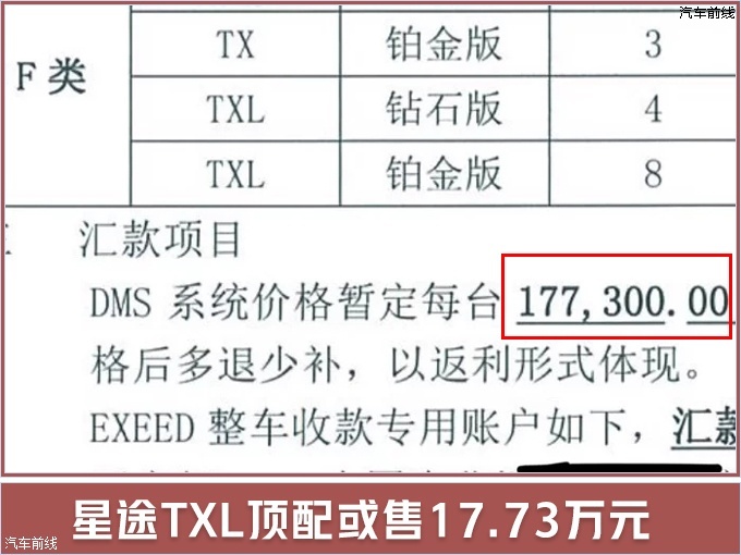 2ȫSUV 416/17.73Ԫ-ͼ2