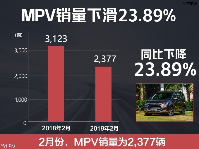 MPV/γ2» SUV16.27-ͼ1
