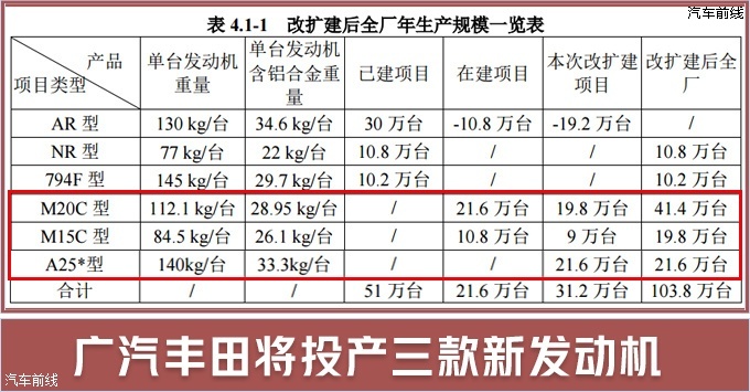 Ͷ1.5L¶ /轫-ͼ2