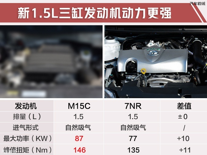 Ͷ1.5L¶ /轫-ͼ4