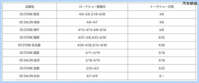 ȫDS3 1.2T/δƴ糵-ͼ2