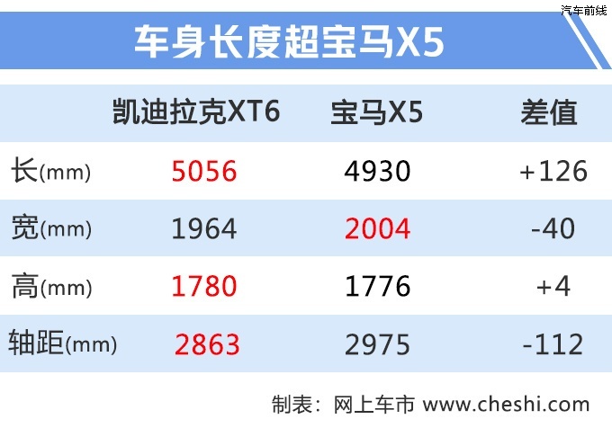 XT6ع 3/ѡװ7-ͼ4