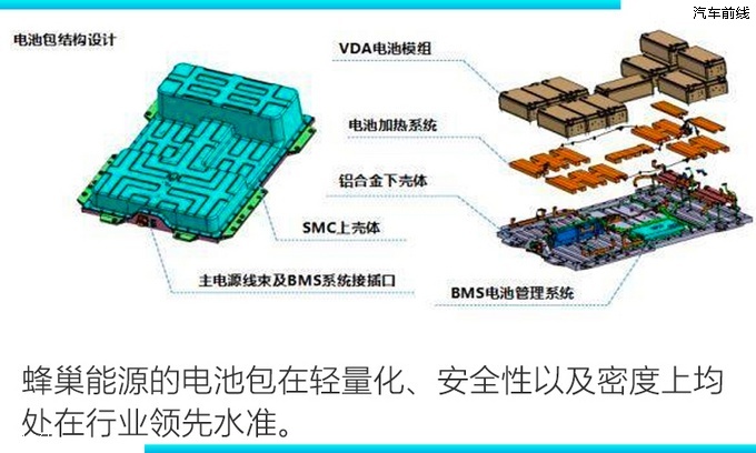 綯MINIŷذ Աsmart-ͼ3