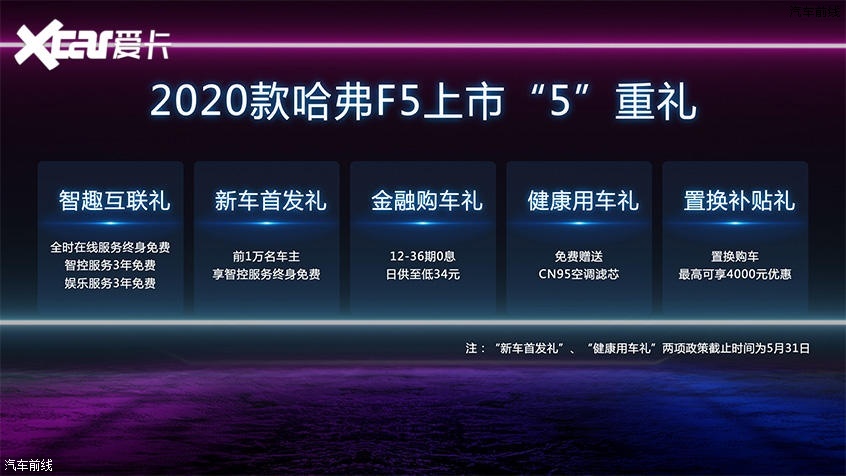 2020F5ʽ