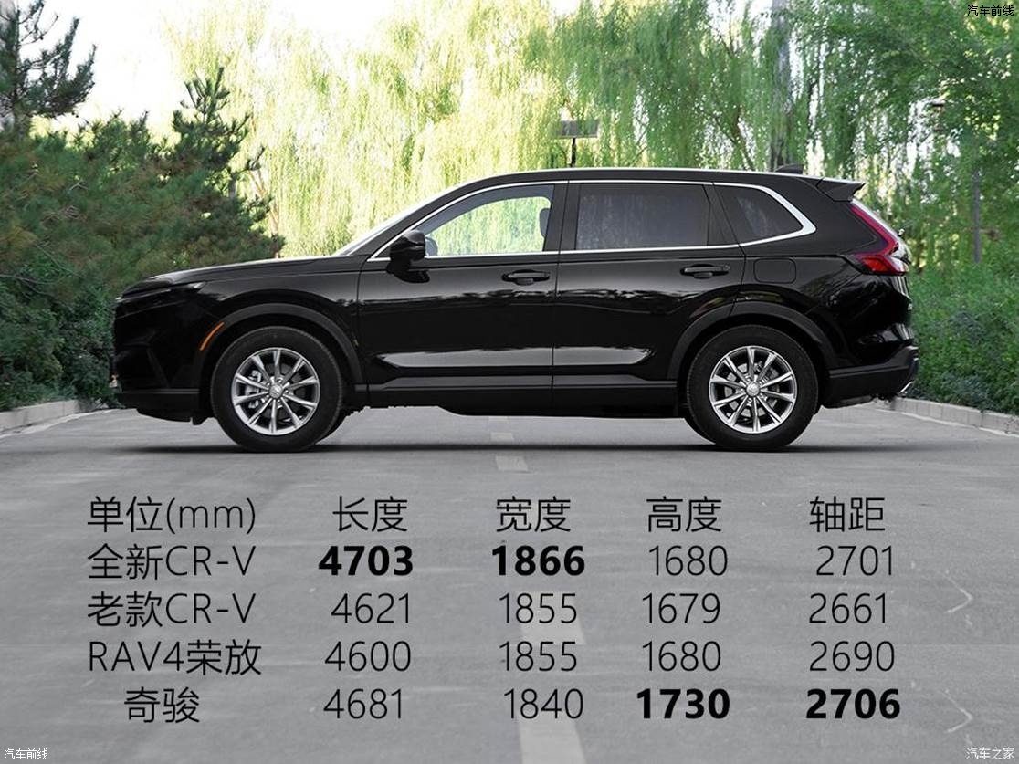 籾 CR-V 2023   