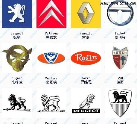 下面开始法国车标