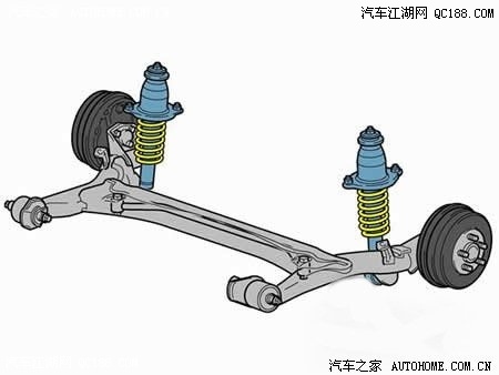 浅析雪铁龙/标致系列后轮随动转向技术