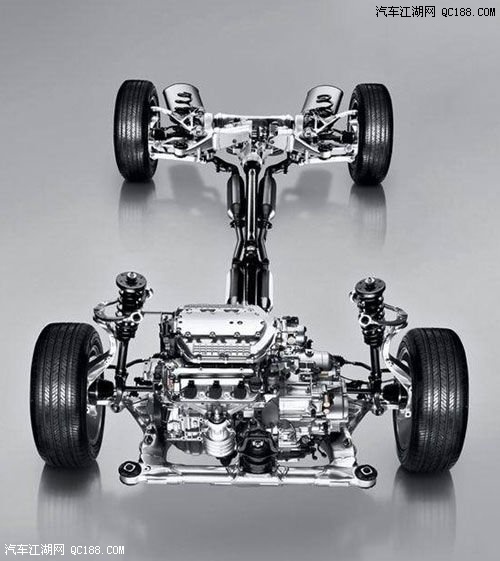 讴歌/奥迪/宝马全时4轮驱动系统大比拼