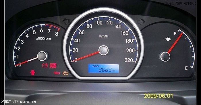 仪表盘 由于接车之后就是农忙致使我一个月了才跑这点