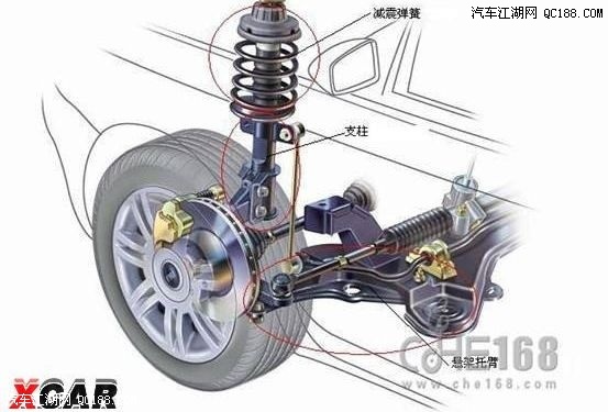 软篷没漏水!名爵mg tf经得起大雨考验