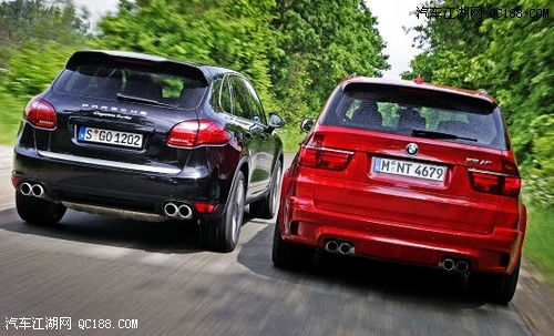 巨象——宝马x5 m对抗保时捷卡宴turbo