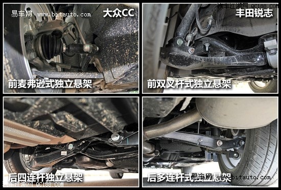 中级车阵营大对决!大众cc vs丰田锐志