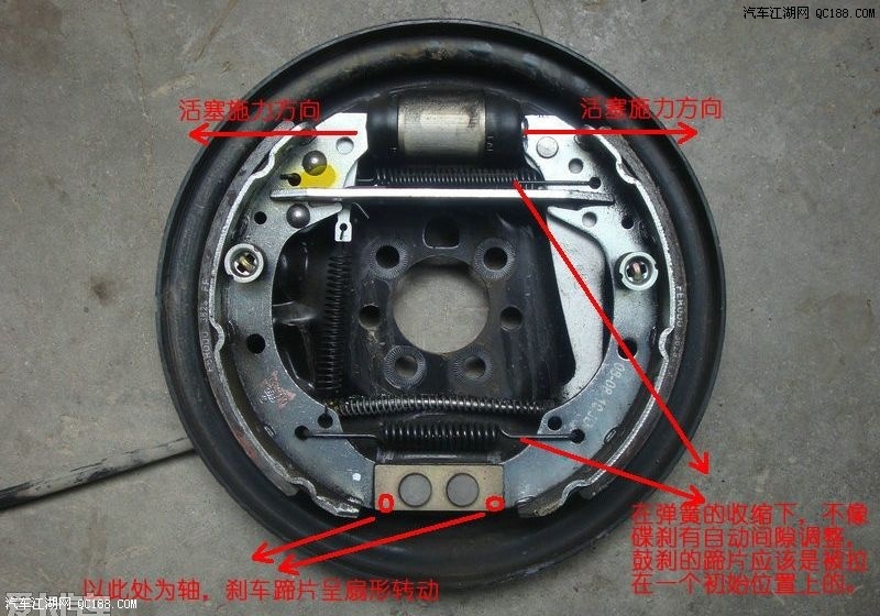 polo车主亲身经历阐述鼓刹和碟刹差异!