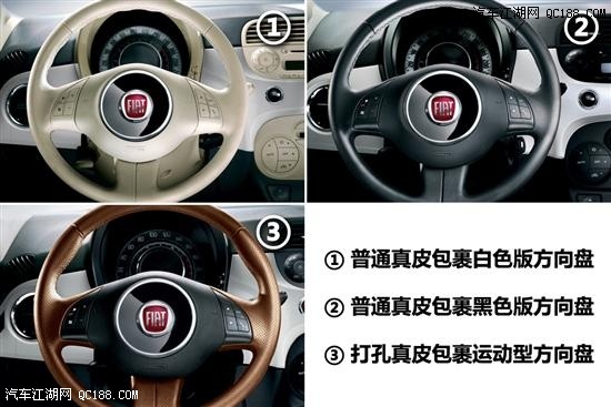 提前了解更多细节 官图图解菲亚特500