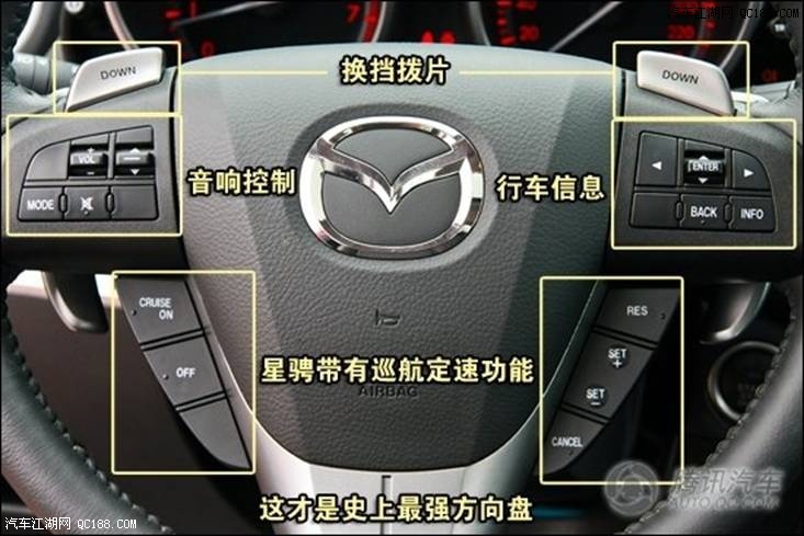 三厢版 实拍马自达3星骋2.0l自动高配车