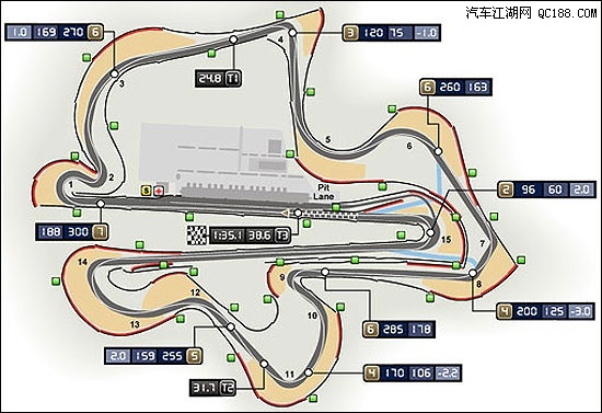 车王之王 赛道体验兰博基尼aventador