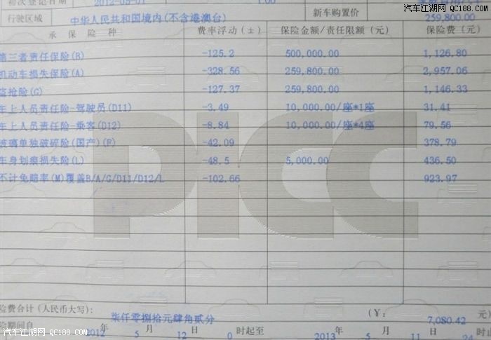 中国人保交强险多少钱 中国人保交强险多少钱一个月