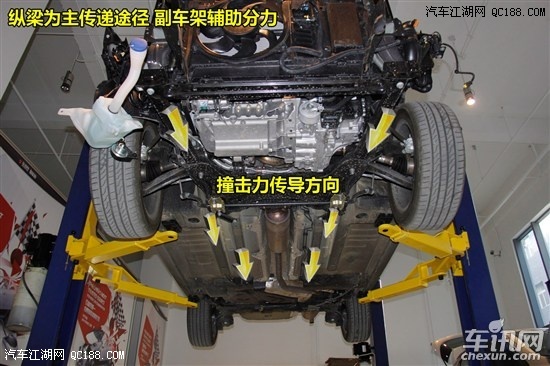 防护结构别出心裁? 拆解东风标致3008