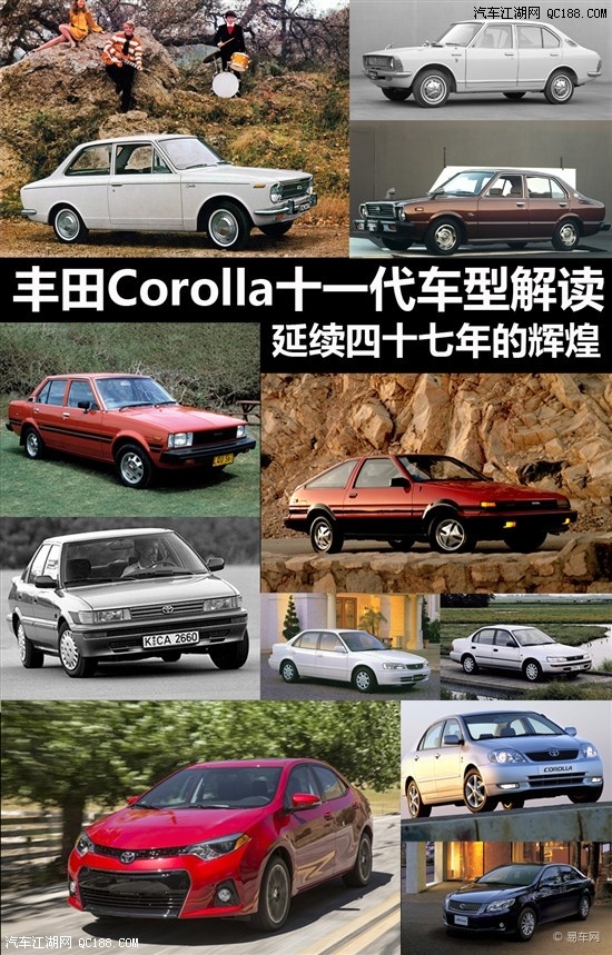 【图】从47年前开始说起 丰田corolla发展史