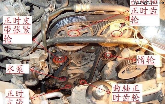 别克凯越正时皮带