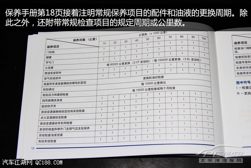 凯迪拉克xts保养手册图片