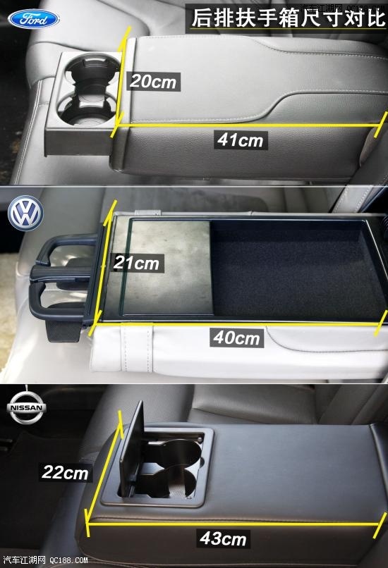 探究空间/配置 新蒙迪欧对比迈腾/天籁