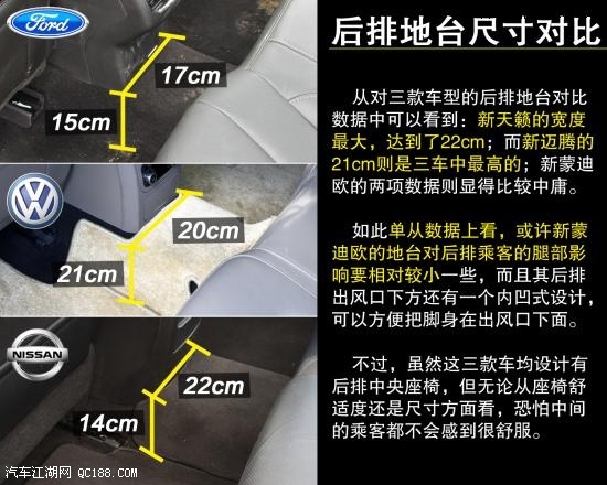 探究空间/配置 新蒙迪欧对比迈腾/天籁