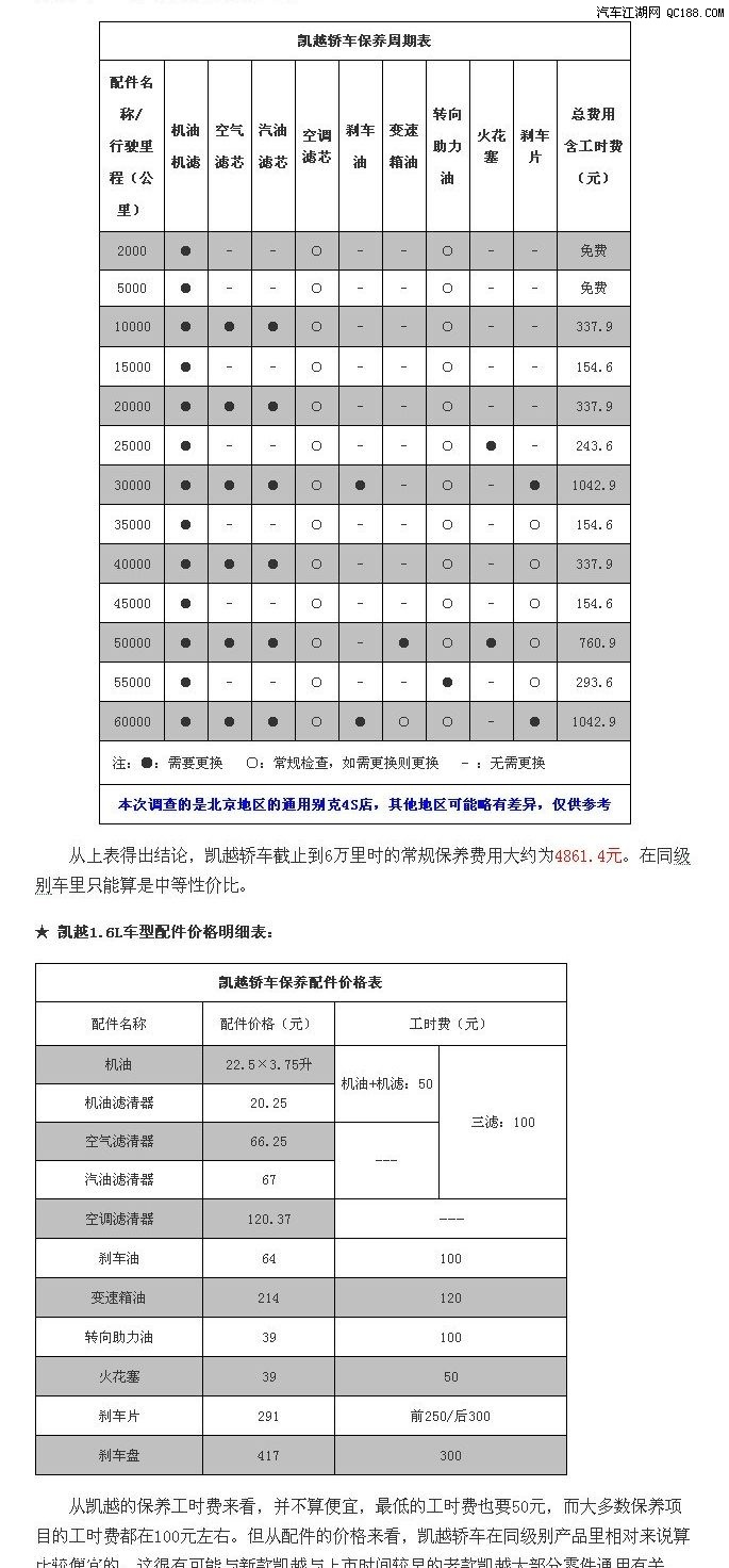 凯越汽车保养手册_别克凯越专题_汽车江湖网