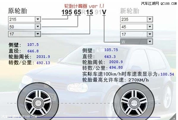 換輪胎前後速度差:之前,導航報120,,巡航與速度表都120;換胎今天照