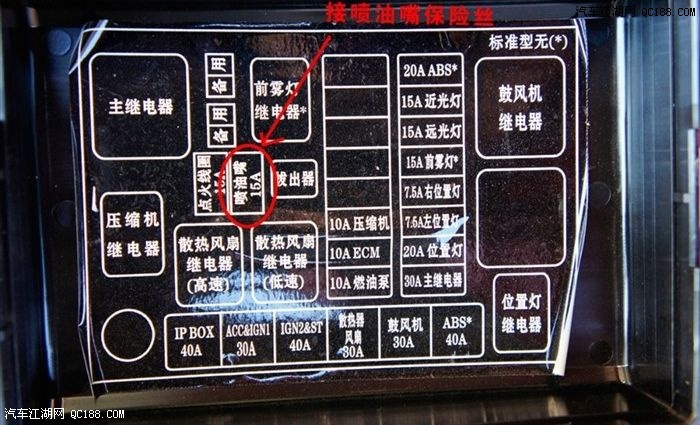 长安悦翔v3保险丝盒图图片