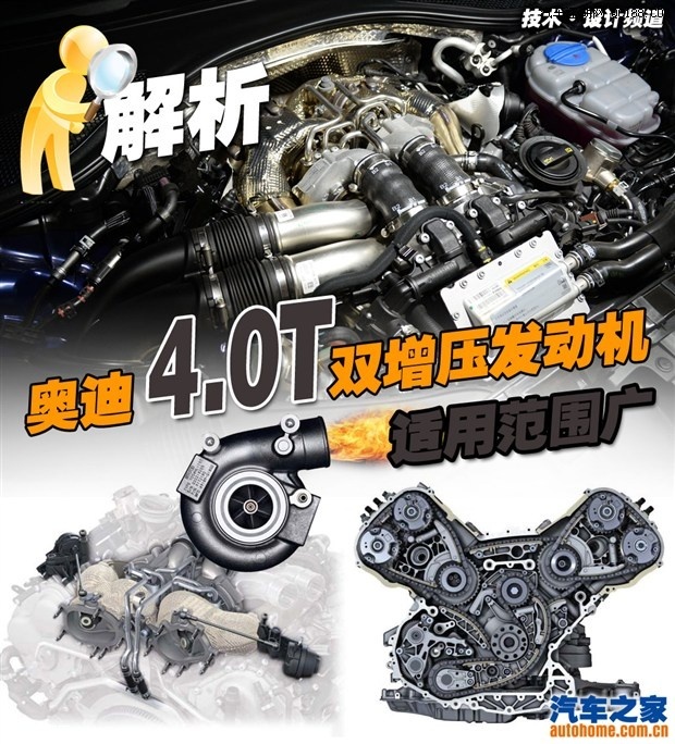 来一次新的认识 奥迪4.0t双增压发动机