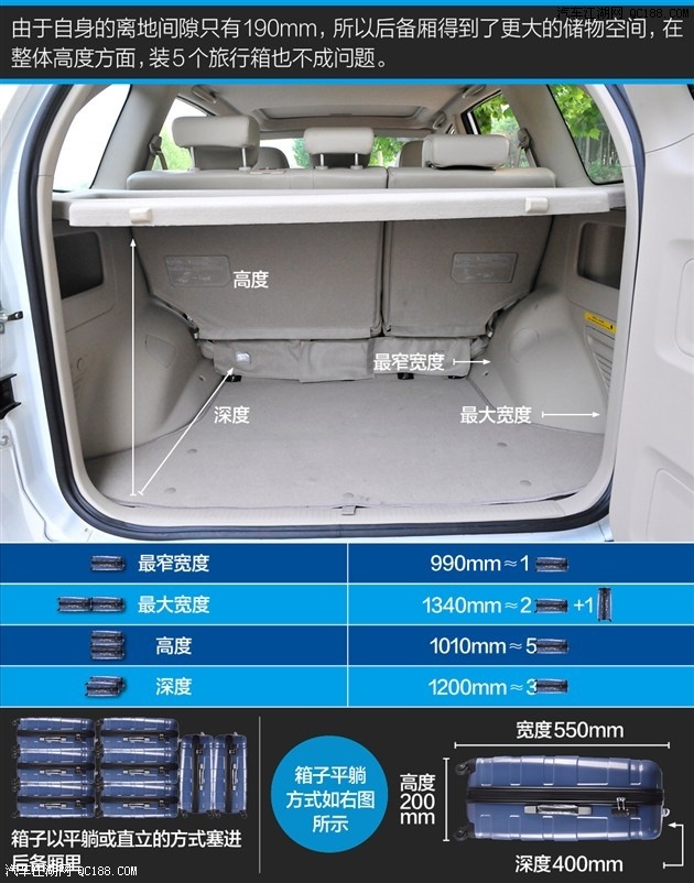 首先是放倒后排座椅,在后排座椅上方与侧面并未设有单独的把手来进行