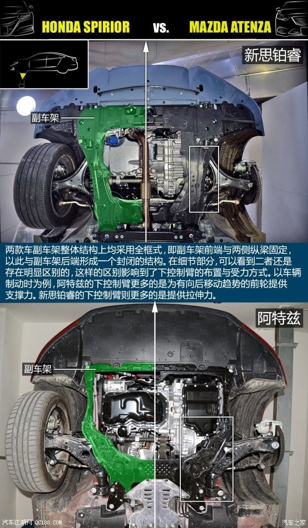 马自达阿特兹底盘解析图片