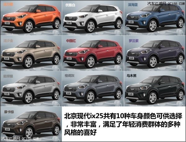 韩系星味十足! 动态评测北京现代ix25