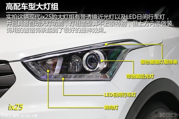 接受小鲜肉挑衅 日产逍客对比现代ix25