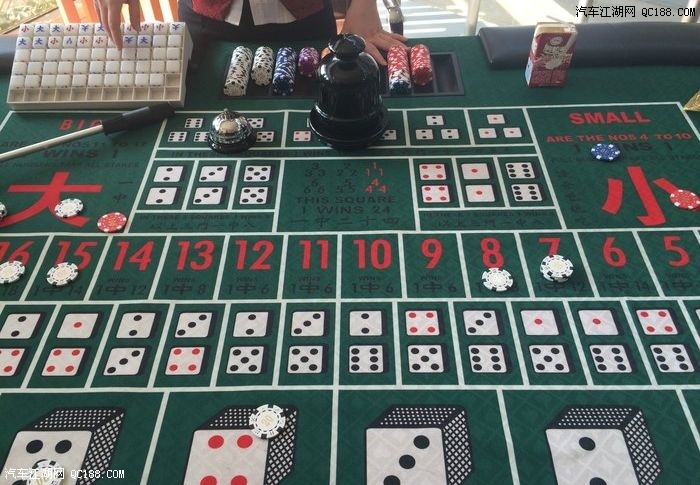 买车就像赌博?赌一把!