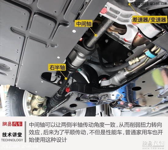 【图】说说扭力转向(或称扭矩转向)那些事儿_汽车江湖