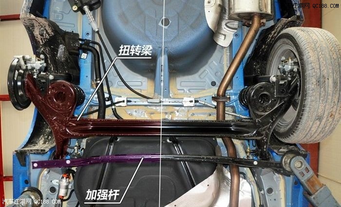 速锐的底盘有没有润滑点呢?想自己动手加黄油