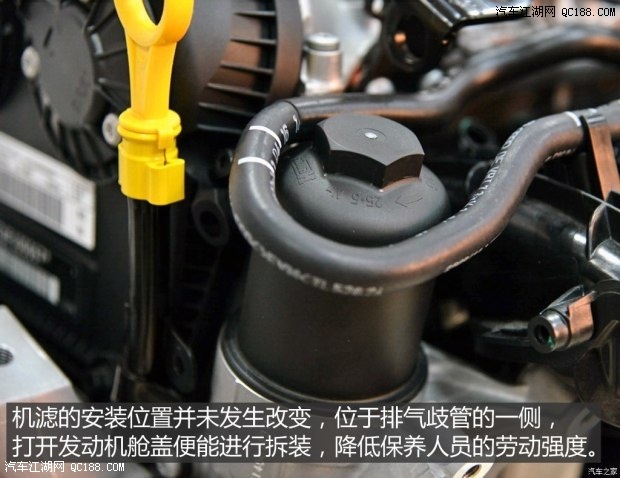 成本大调查 上海大众凌渡月花销1449元