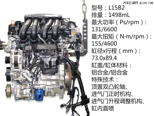 所采用的各款发动机参数对比表 代号 l13a3 l15a1 l13z1 l15a7 l15b2