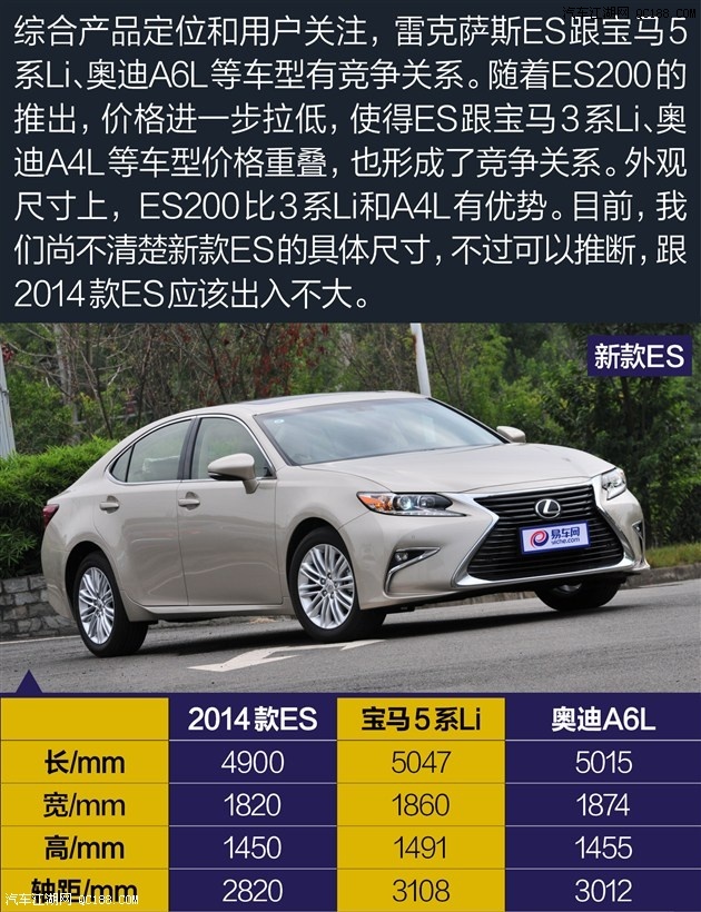 30万元的中大型三厢车 实拍雷克萨斯es