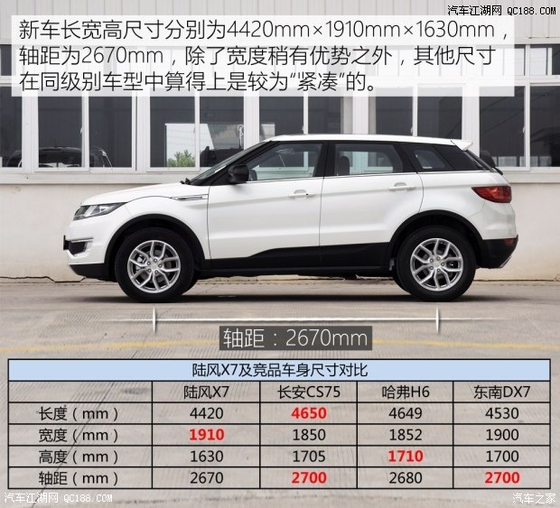 陆风汽车报价及图片图片